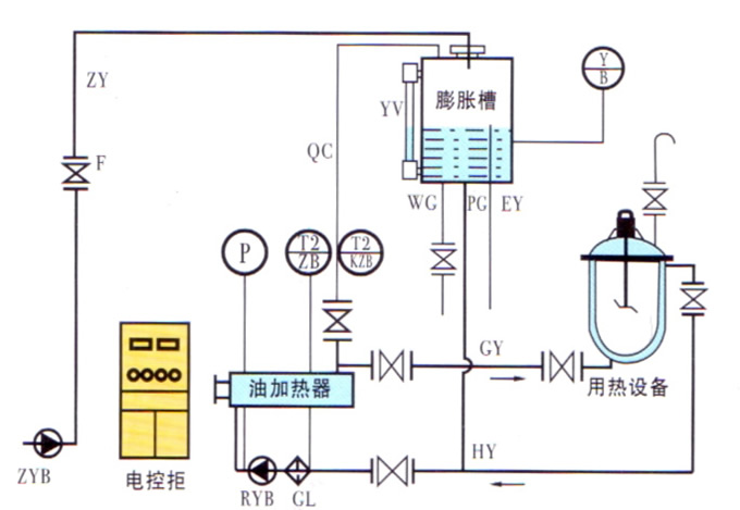 工作原理.jpg